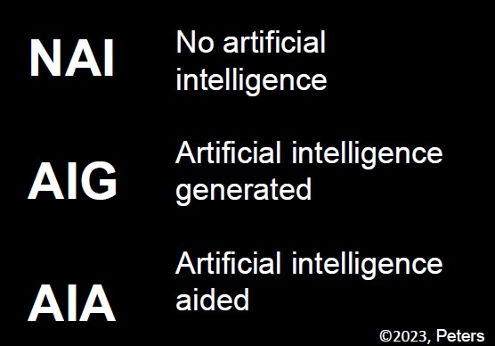Legend for the three logos: NIA (no artificial intelligence), IAG (artificial intelligence generated), AIA (artificial intelligence aided).