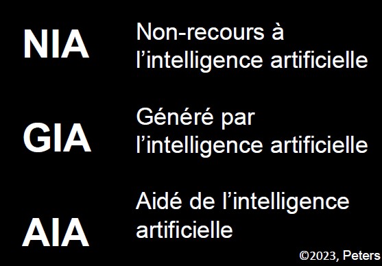 Légende pour les trois logos: NIA (non recours à l'intelligence artificielle), GIA (générée par l'intelligence artificielle), AIA (aidé de l'intelligence artificielle)